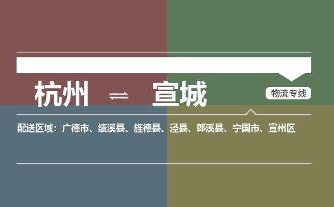 杭州到宣城物流公司-杭州到宣城专线-速度快