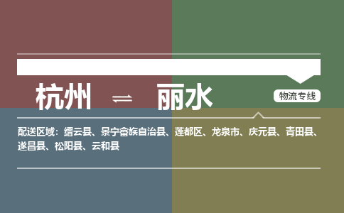杭州到丽水物流搬家-杭州到纽约物流专线-